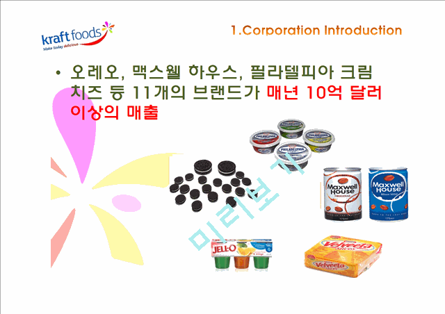 Kraft foods Corporation Introduction   (6 )